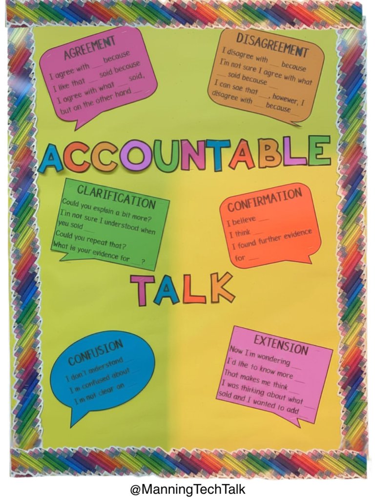 Photo of a poster reading "Accountable Talk" with examples
