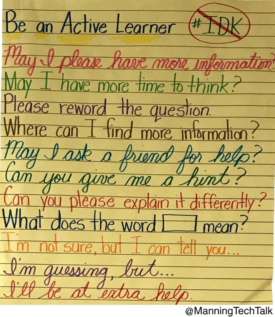 A photo of a poster that lists questions an active listener would ask