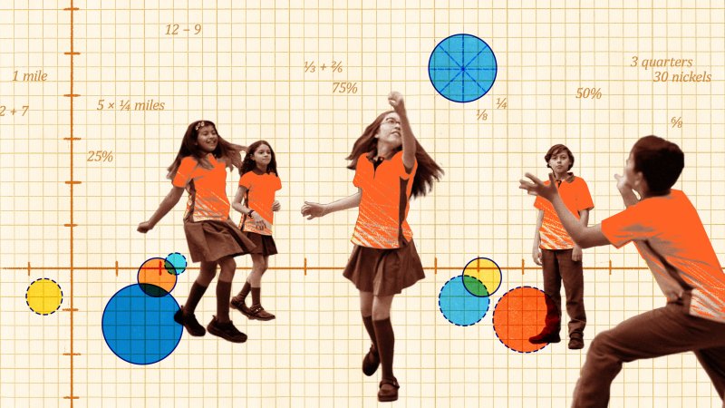 Shifting Students’ Mindsets About Math