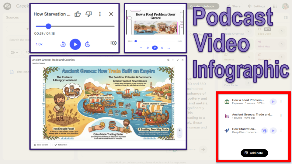podcast video infographic
