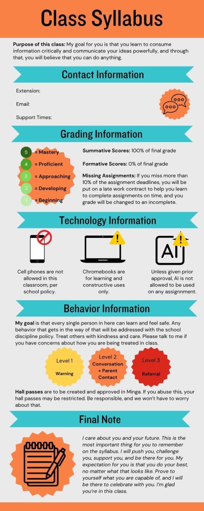 A visual infographic-style class syllabus with different categories and small illustrations accompanying each