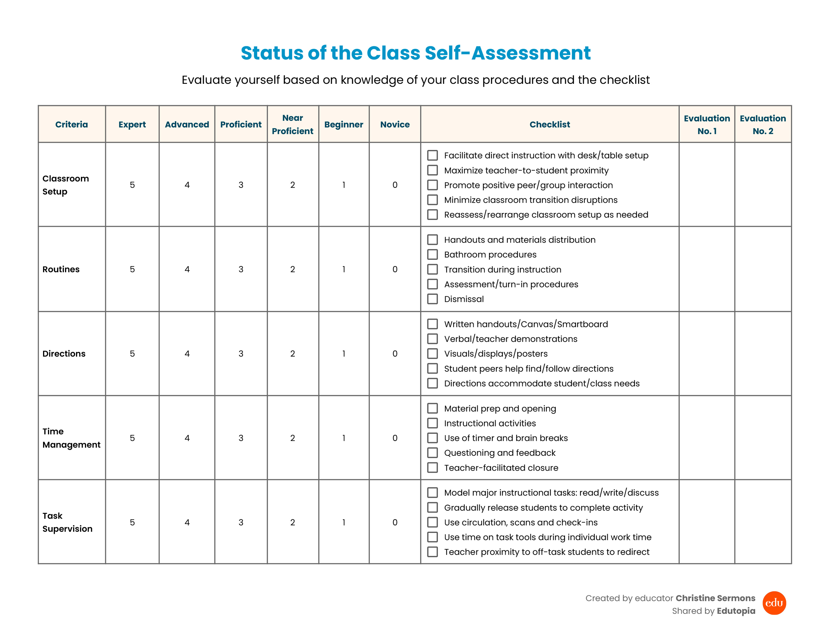 Image of a https://wpvip.edutopia.org/wp-content/uploads/2026/09/download-preview_Status-of-the-Class-Self-Assessment_Christine-Sermons-1.jpg